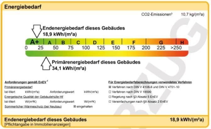 Prodej bytu 4+1 105 m², Herzog-Eugen-Straße 34, Freudenstadt, Bádensko-Württembersko Prodej bytu 4+1 105 m², Herzog-Eugen-Straße 34, Freudenstadt, Bádensko-Württembersko