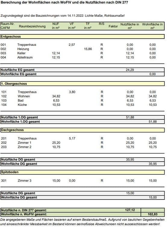 Prodej domu 103 m², pozemek 83 m², Sinsheim, Bádensko-Württembersko Prodej domu 103 m², pozemek 83 m², Sinsheim, Bádensko-Württembersko