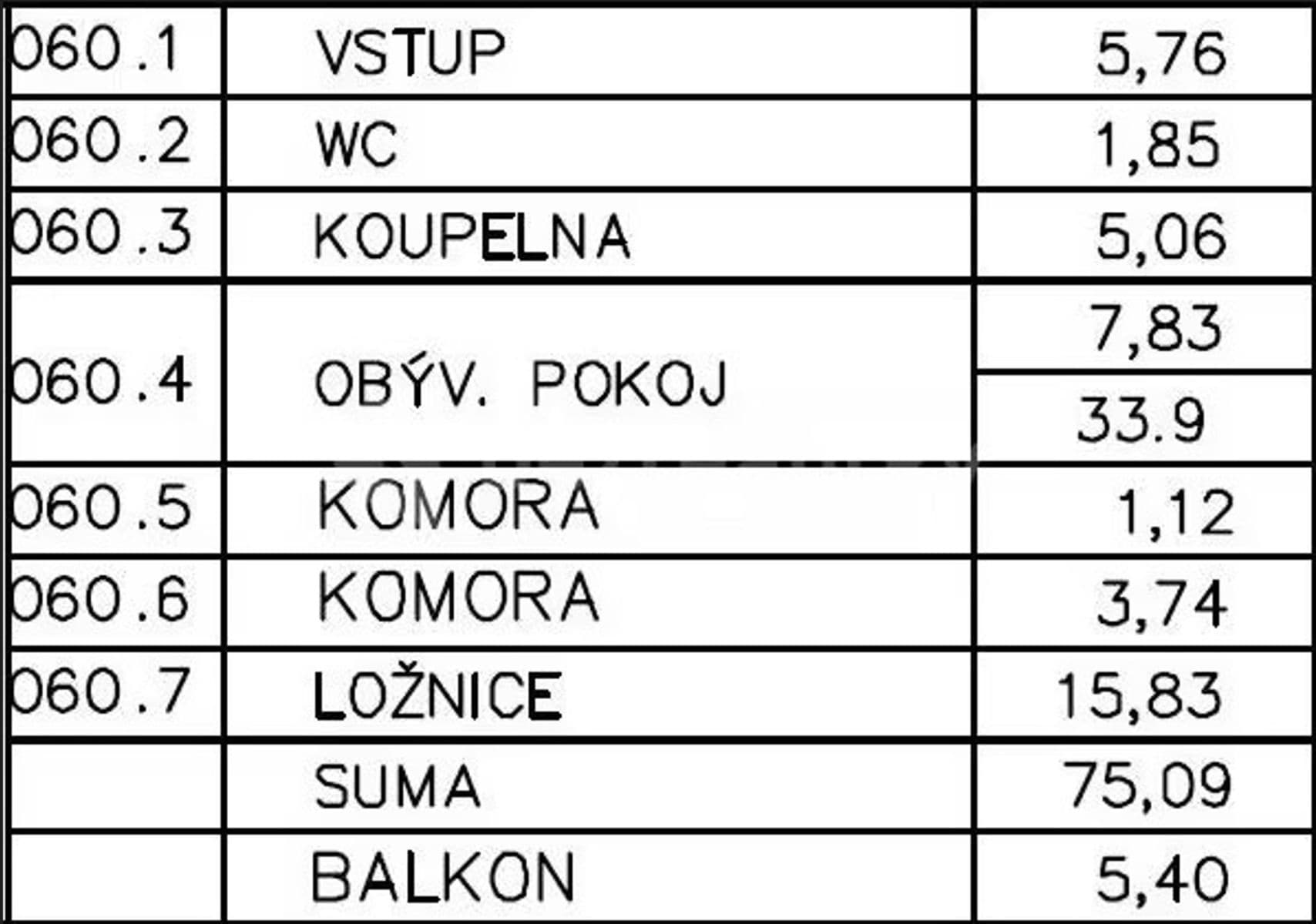 Prodej bytu 2+kk 75 m², Linhartova, Praha, Praha Prodej bytu 2+kk 75 m², Linhartova, Praha, Praha