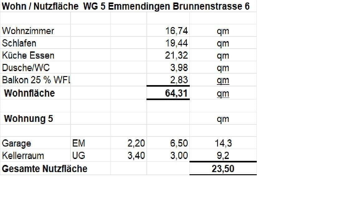 Prodej bytu 2+kk 65 m², Emmendingen, Bádensko-Württembersko Prodej bytu 2+kk 65 m², Emmendingen, Bádensko-Württembersko