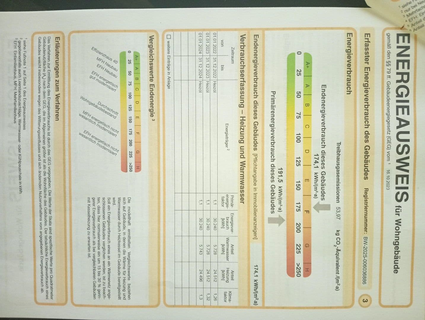 Prodej domu 179 m², pozemek 947 m², Neuenstadt am Kocher, Bádensko-Württembersko Prodej domu 179 m², pozemek 947 m², Neuenstadt am Kocher, Bádensko-Württembersko