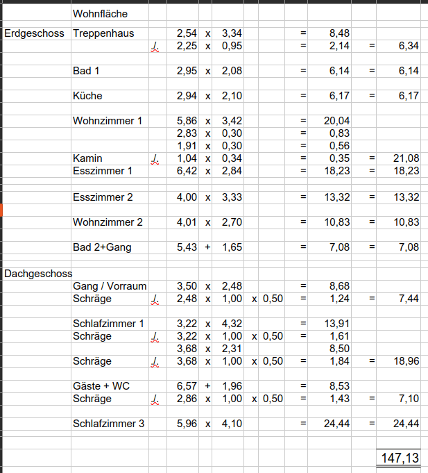 Prodej domu 147 m², pozemek 410 m², Fliederweg 8, Solingen, Severní Porýní-Vestfálsko Prodej domu 147 m², pozemek 410 m², Fliederweg 8, Solingen, Severní Porýní-Vestfálsko