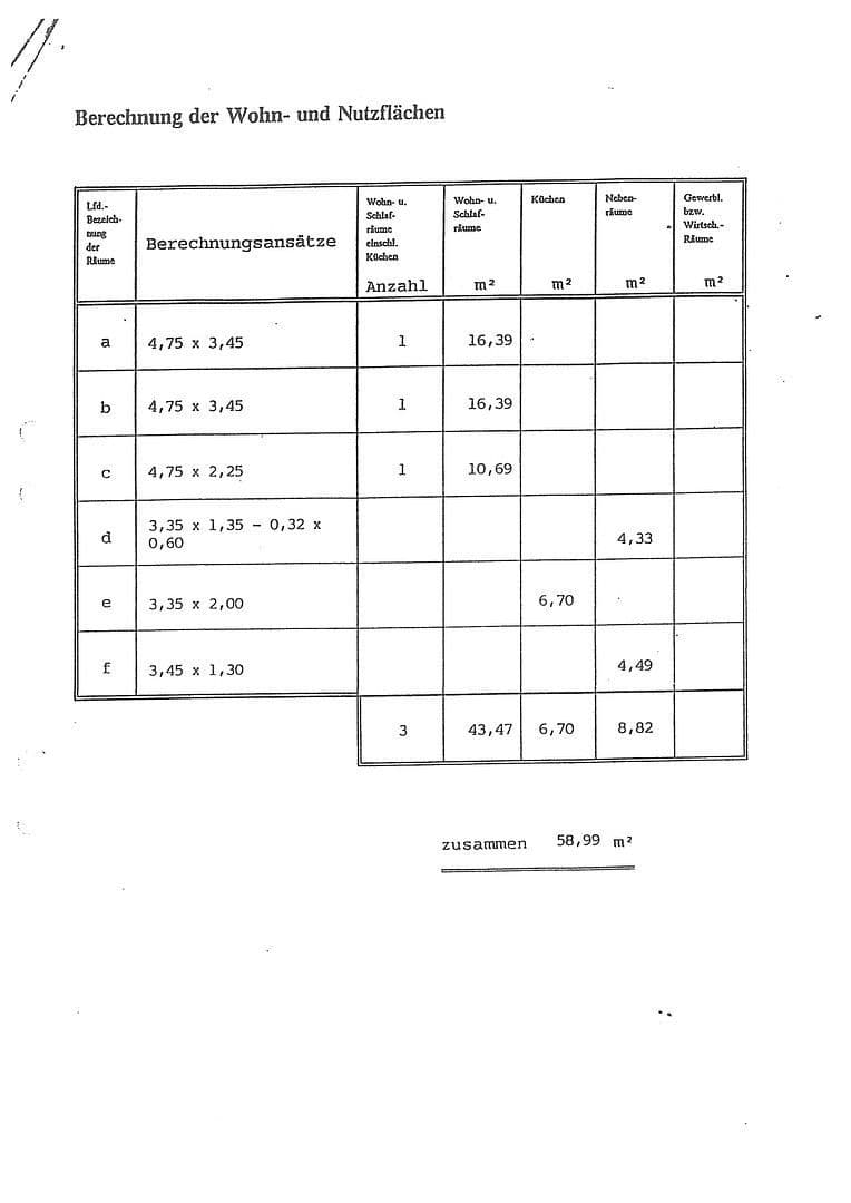 Prodej bytu 3+1 61 m², Straße der DSF 30, Güstrow, Mecklenburg-Vorpommern Prodej bytu 3+1 61 m², Straße der DSF 30, Güstrow, Mecklenburg-Vorpommern