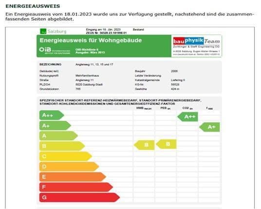Prodej bytu 3+1 130 m², Österreich, Salzburg, Salcbursko Prodej bytu 3+1 130 m², Österreich, Salzburg, Salcbursko
