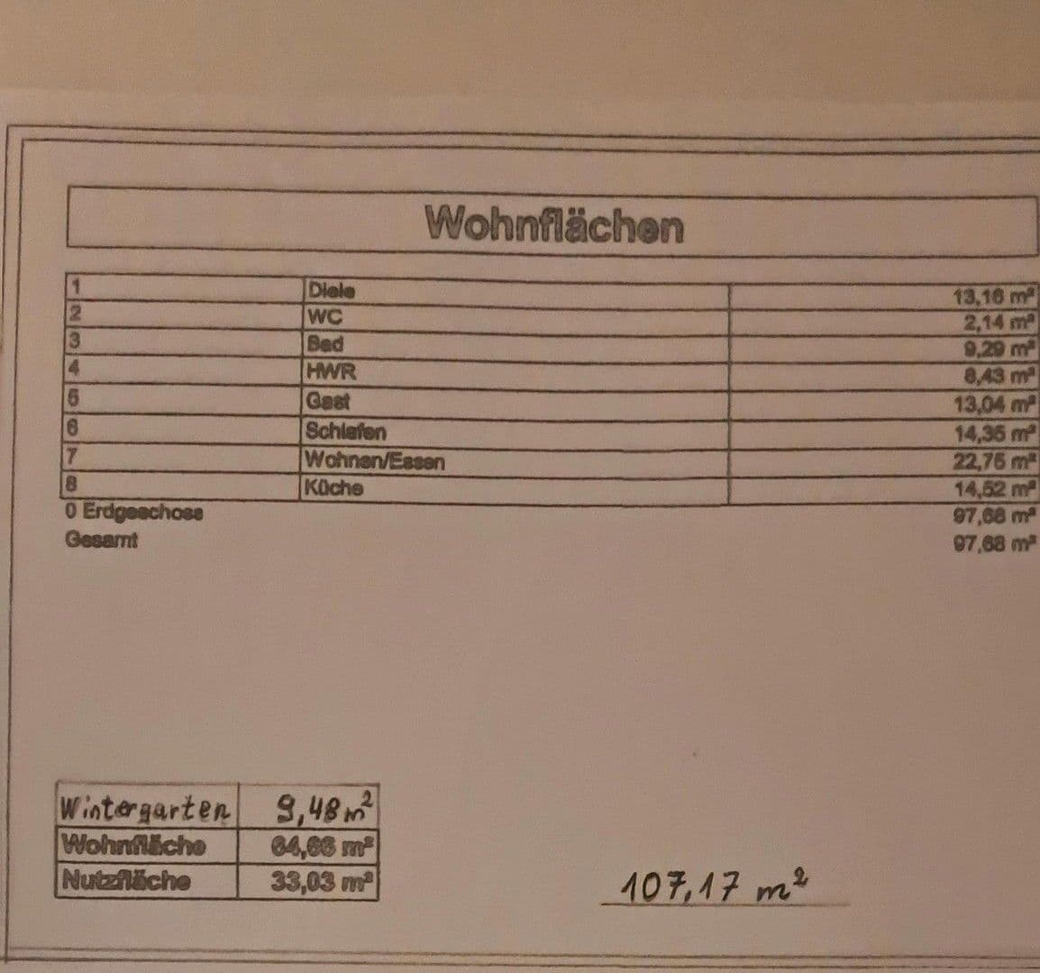 Prodej domu 108 m², pozemek 546 m², Heiligenhafen, Šlesvicko-Holštýnsko Prodej domu 108 m², pozemek 546 m², Heiligenhafen, Šlesvicko-Holštýnsko