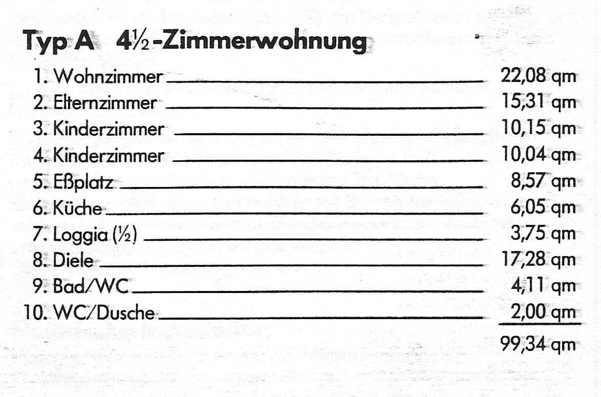 Pronájem bytu 4+kk 100 m², Dinkelbergstraße 8, Grenzach-Wyhlen, Bádensko-Württembersko Pronájem bytu 4+kk 100 m², Dinkelbergstraße 8, Grenzach-Wyhlen, Bádensko-Württembersko