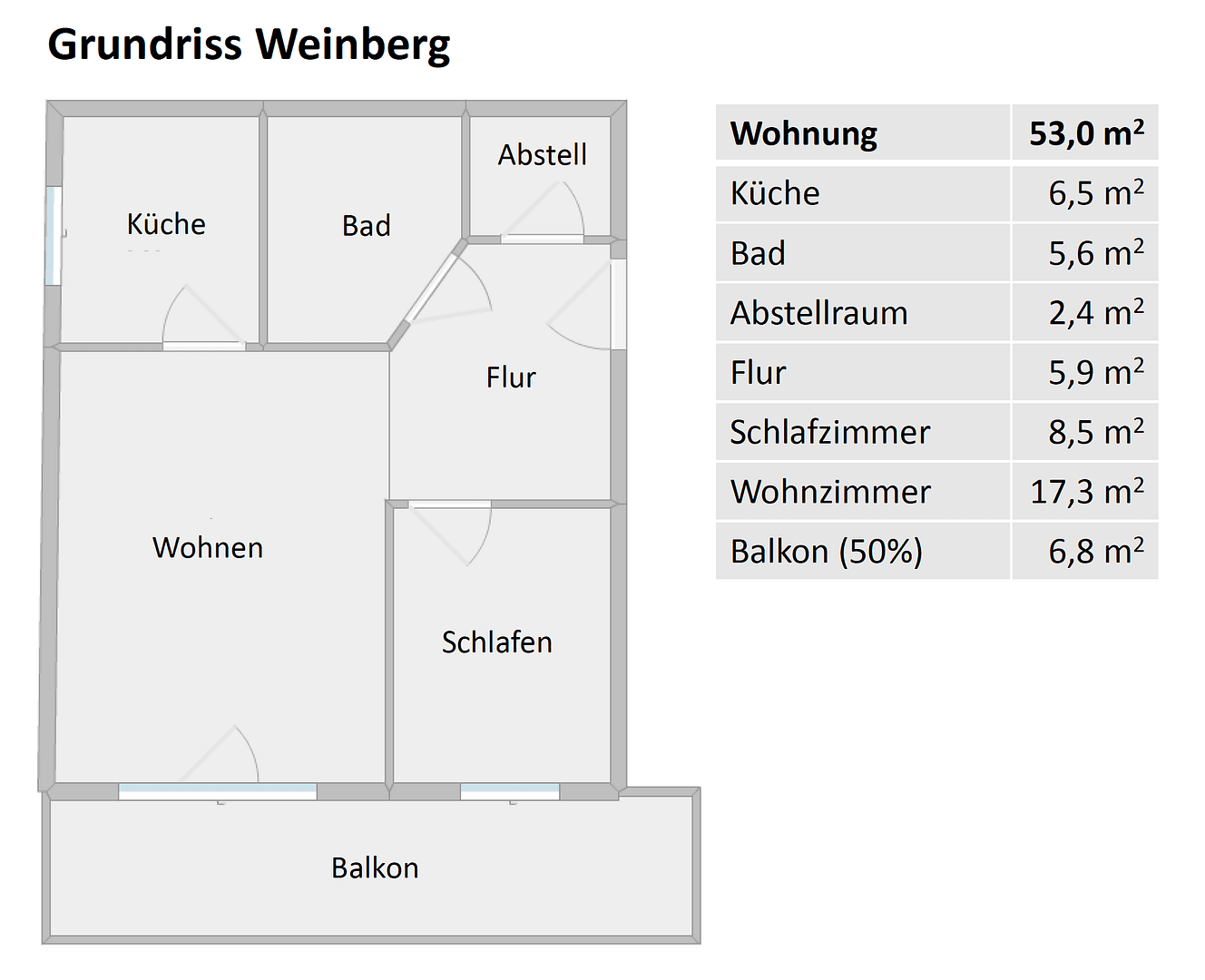 Pronájem bytu 2+1 53 m², Bad Ems, Porýní-Falc Pronájem bytu 2+1 53 m², Bad Ems, Porýní-Falc