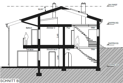 Prodej domu 302 m², pozemek 1.180 m², Nittendorf, Bavorsko Prodej domu 302 m², pozemek 1.180 m², Nittendorf, Bavorsko
