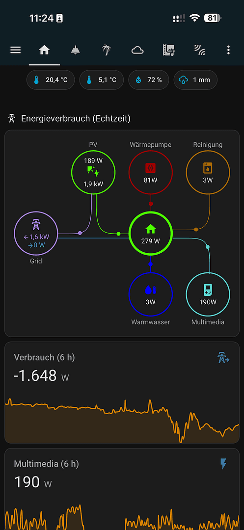 Prodej domu 220 m², pozemek 498 m², Kelsterbach, Hessen Prodej domu 220 m², pozemek 498 m², Kelsterbach, Hessen