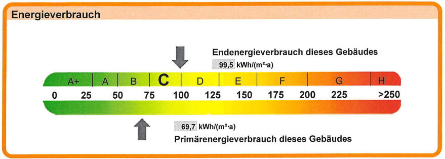 Pronájem bytu 2+1 73 m², Chemnitz, Sasko Pronájem bytu 2+1 73 m², Chemnitz, Sasko