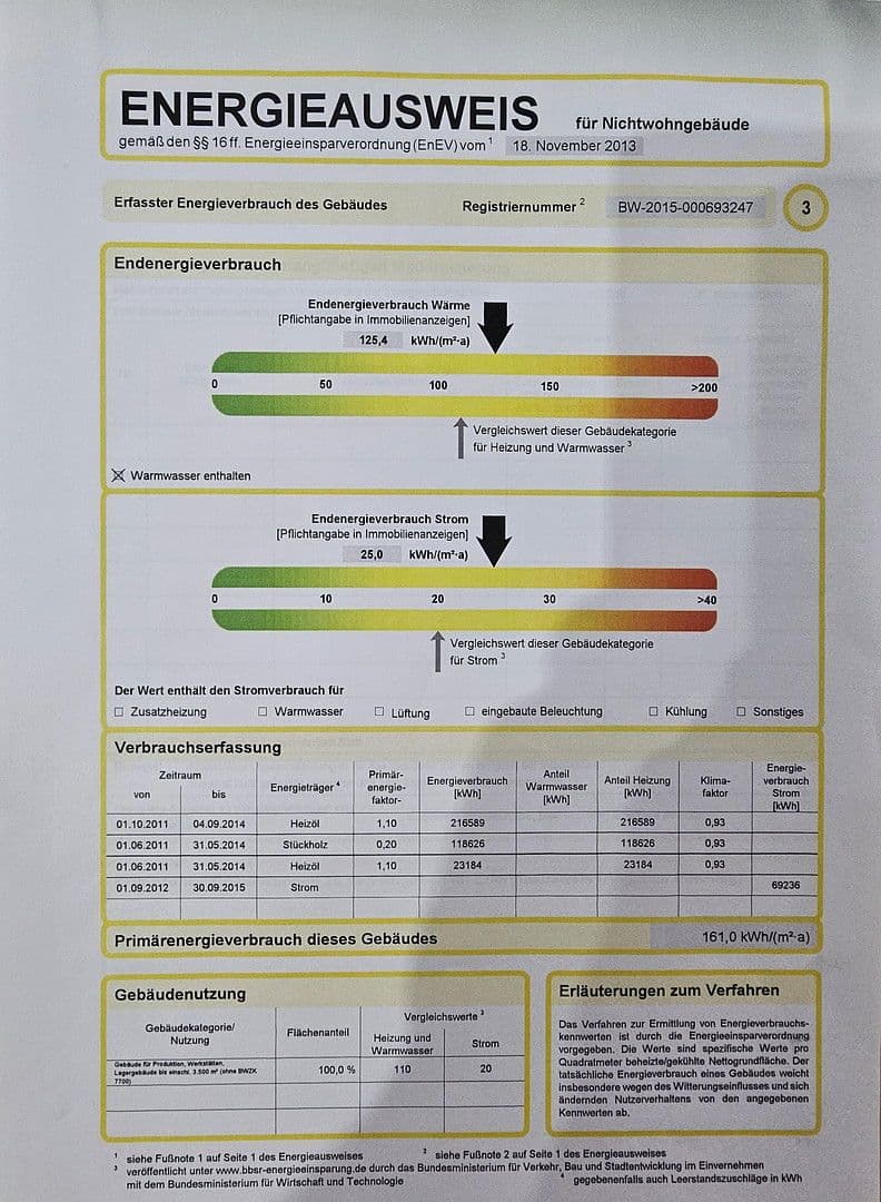 Pronájem bytu 3+kk 98 m², Müllergasse 1, Geislingen, Bádensko-Württembersko Pronájem bytu 3+kk 98 m², Müllergasse 1, Geislingen, Bádensko-Württembersko