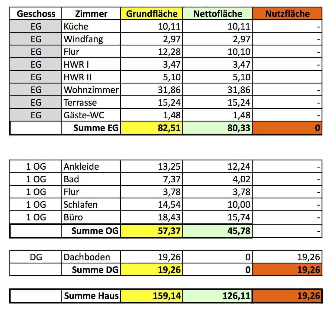 Prodej domu 126 m², pozemek 528 m², Bremen, Bremen Prodej domu 126 m², pozemek 528 m², Bremen, Bremen