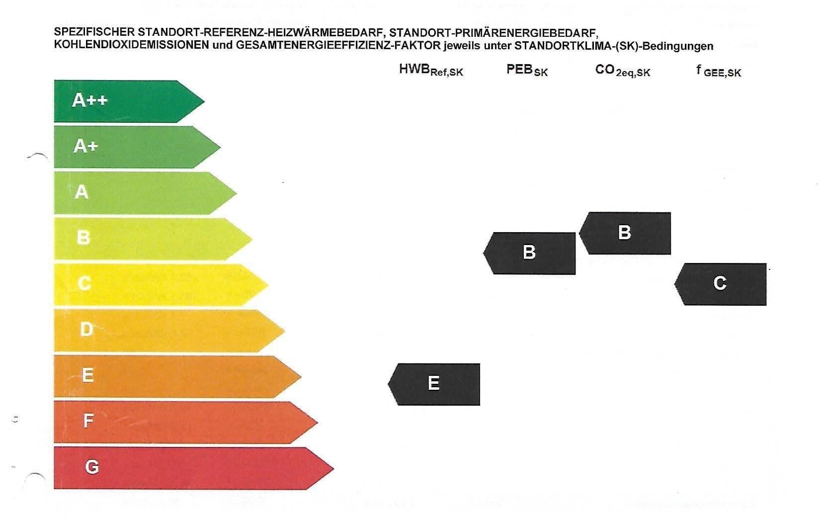 Prodej domu 120 m², pozemek 922 m², Deutschlandsberg, Štýrsko Prodej domu 120 m², pozemek 922 m², Deutschlandsberg, Štýrsko