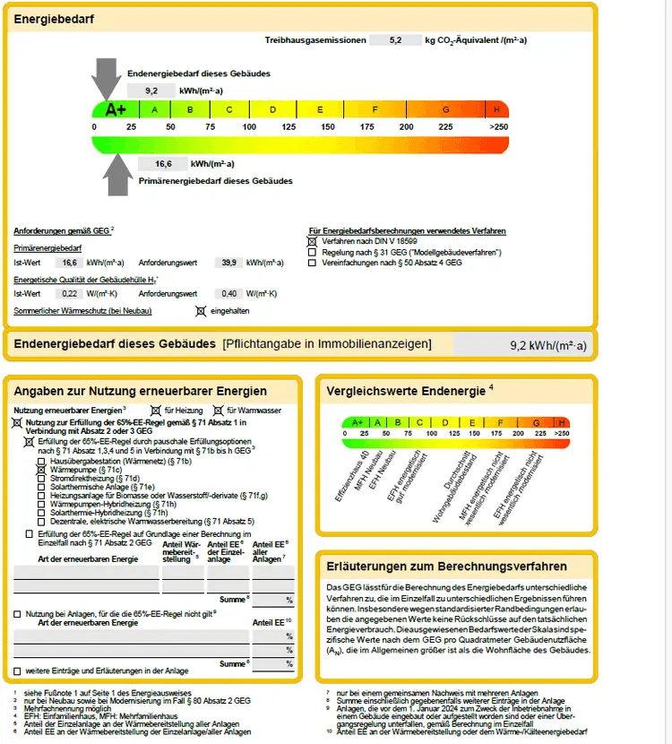 Pronájem bytu 2+1 59 m², Alte Amberger Straße 17b, Kemnath, Bavorsko Pronájem bytu 2+1 59 m², Alte Amberger Straße 17b, Kemnath, Bavorsko