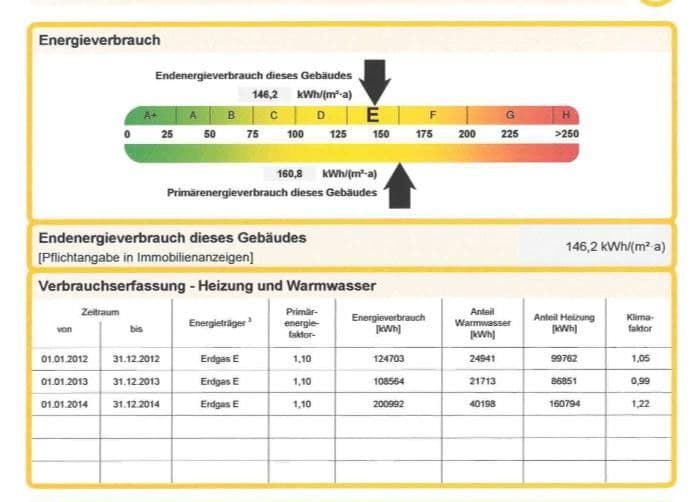Prodej bytu 3+1 120 m², Nürnberg, Bavorsko Prodej bytu 3+1 120 m², Nürnberg, Bavorsko