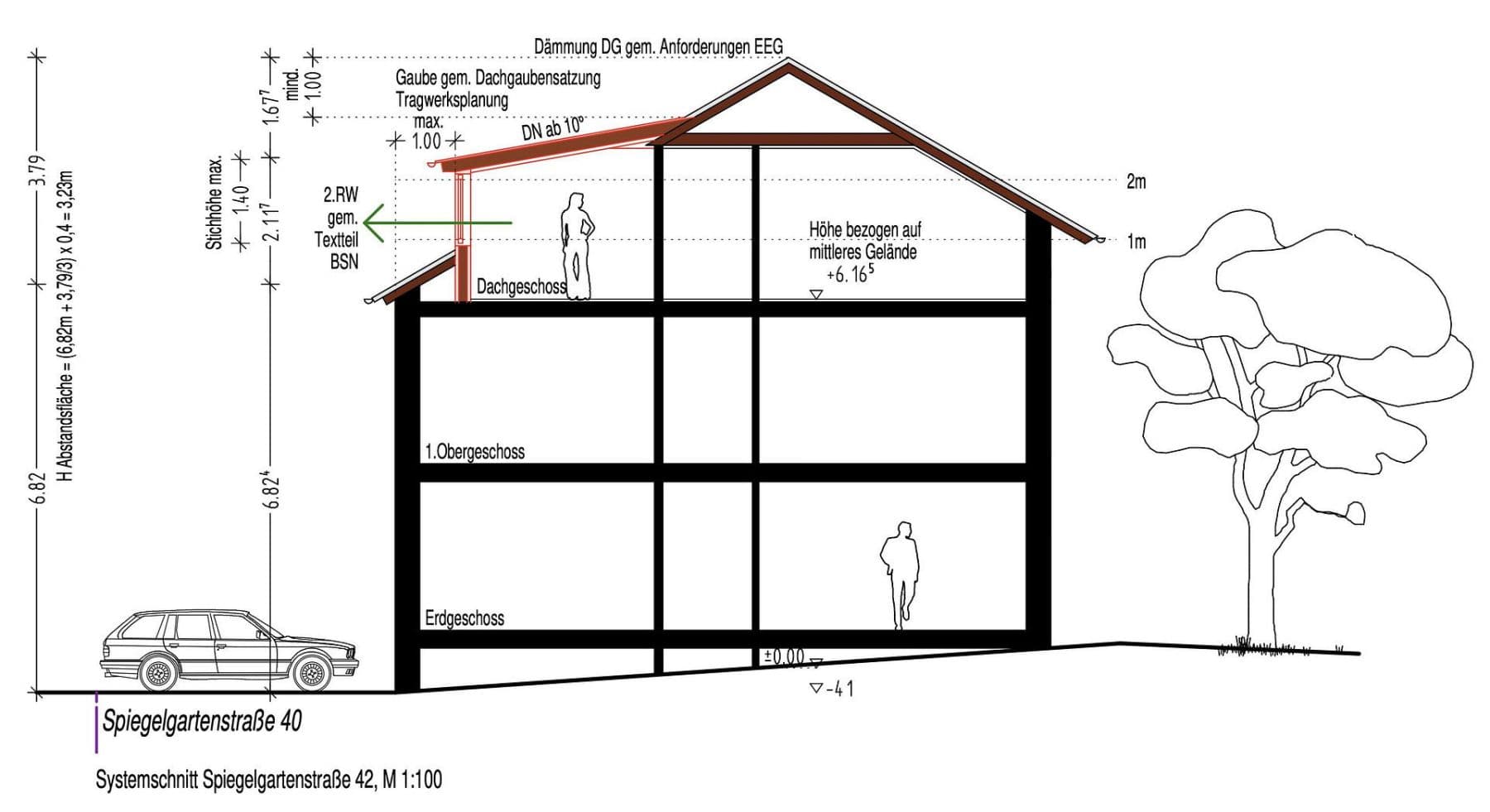 Prodej domu 1.109 m², pozemek 2.337 m², Herzogenaurach, Bavorsko Prodej domu 1.109 m², pozemek 2.337 m², Herzogenaurach, Bavorsko