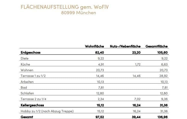 Prodej bytu 3+kk 98 m², München, Bavorsko Prodej bytu 3+kk 98 m², München, Bavorsko