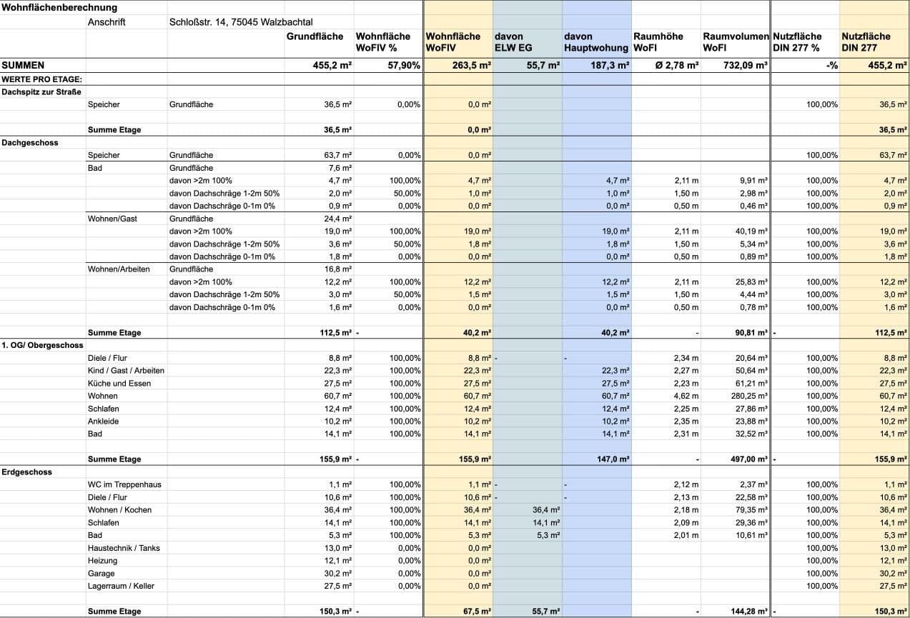 Prodej domu 263 m², pozemek 989 m², Walzbachtal, Bádensko-Württembersko Prodej domu 263 m², pozemek 989 m², Walzbachtal, Bádensko-Württembersko