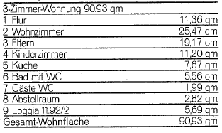 Prodej bytu 4+1 91 m², Offenbach am Main, Hessen Prodej bytu 4+1 91 m², Offenbach am Main, Hessen