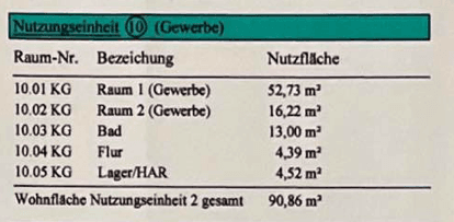 Pronájem kanceláře 91 m², Mötzlicherstrasse 3, Halle, Sasko-Anhaltsko Pronájem kanceláře 91 m², Mötzlicherstrasse 3, Halle, Sasko-Anhaltsko