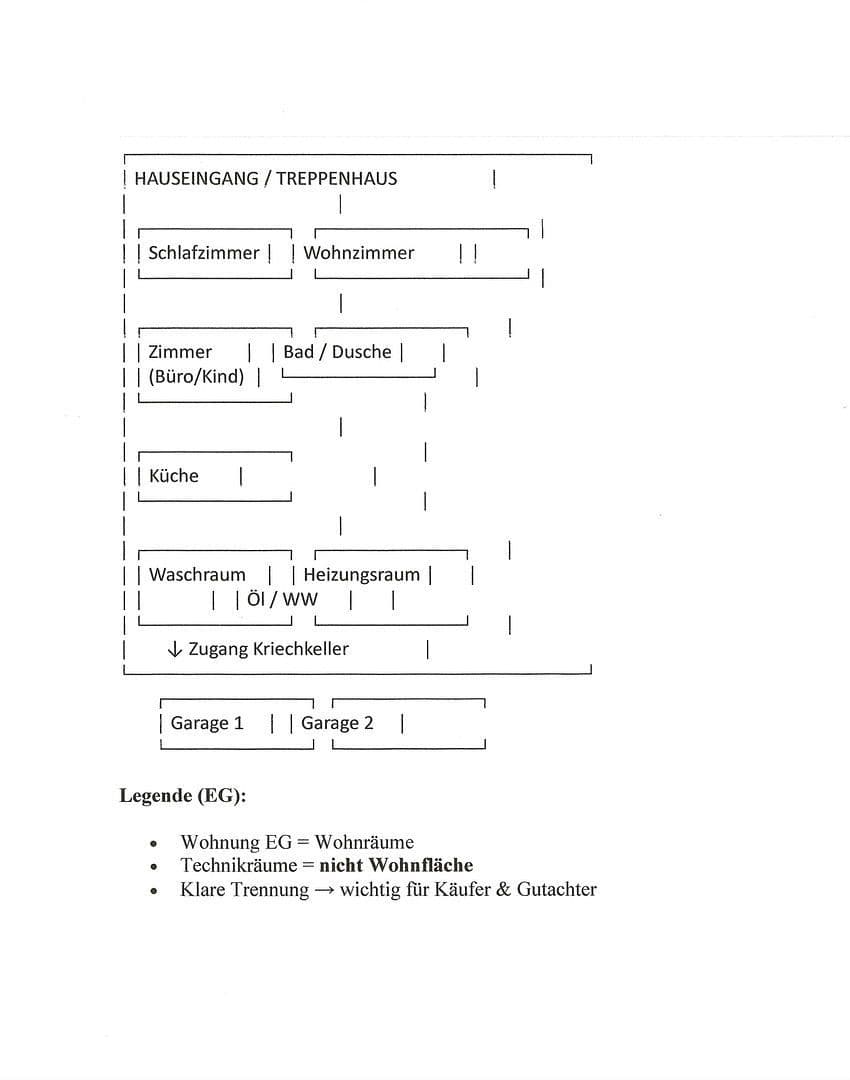 Prodej domu 166 m², pozemek 367 m², Dettighofen, Bádensko-Württembersko Prodej domu 166 m², pozemek 367 m², Dettighofen, Bádensko-Württembersko