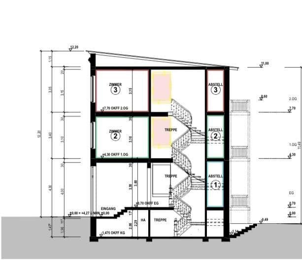 Prodej bytu 3+1 86 m², Hamburg, Hamburg Prodej bytu 3+1 86 m², Hamburg, Hamburg
