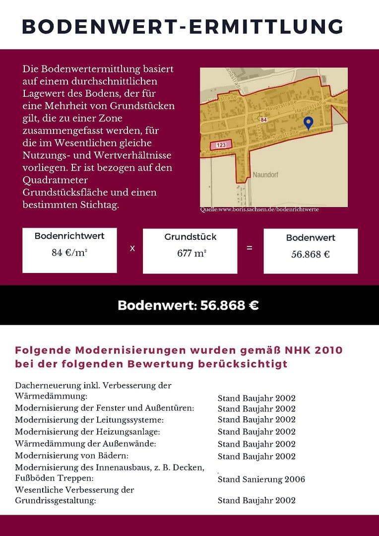 Prodej domu 316 m², pozemek 677 m², Südstraße 24, Zschepplin, Sasko Prodej domu 316 m², pozemek 677 m², Südstraße 24, Zschepplin, Sasko