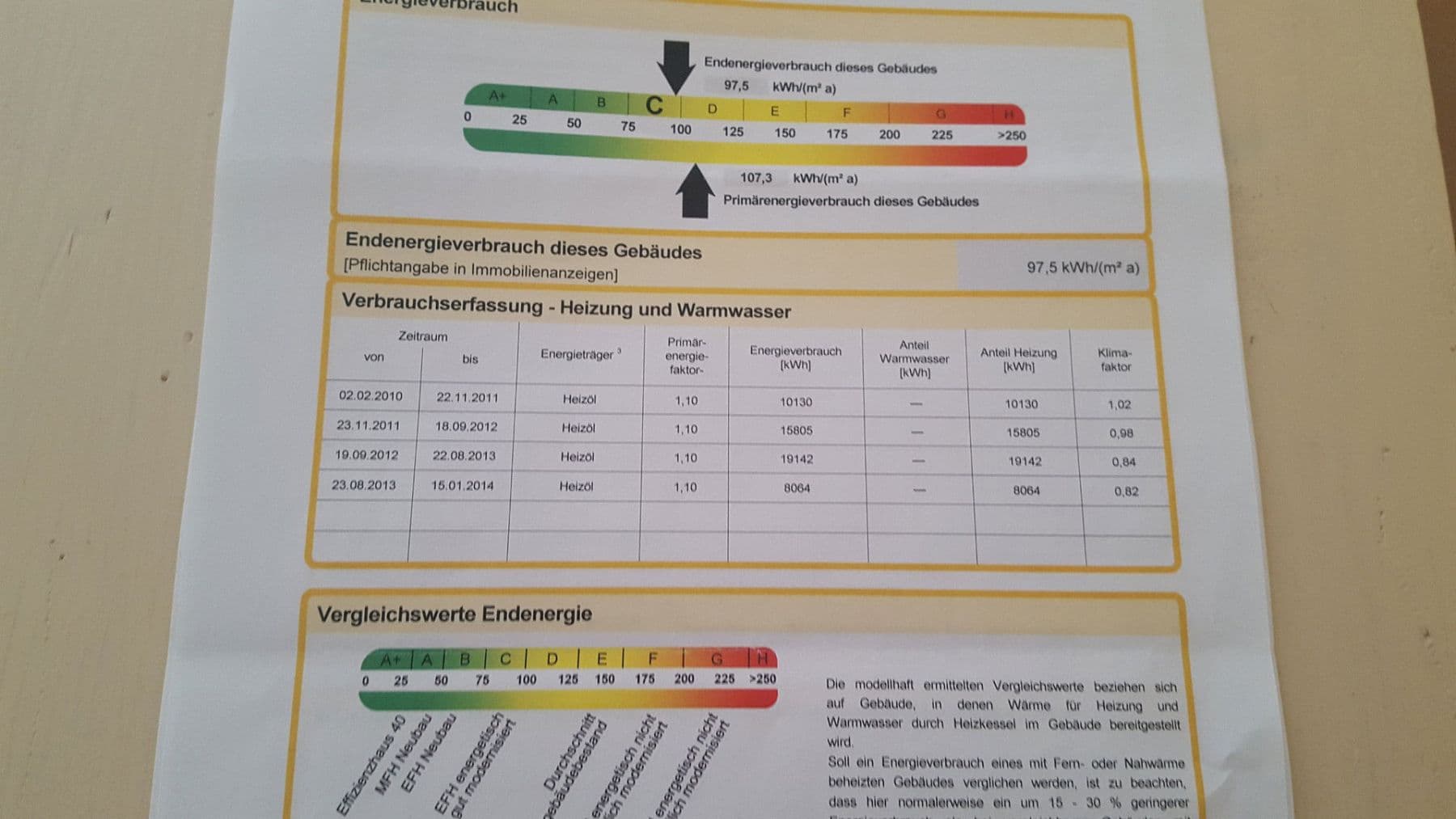 Prodej domu 132 m², pozemek 256 m², Dasing, Bavorsko Prodej domu 132 m², pozemek 256 m², Dasing, Bavorsko
