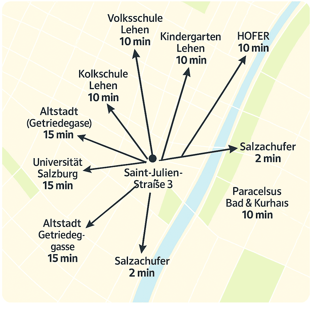 Pronájem bytu 2+1 48 m², Saint-Julien-Str. 3, Salzburg, Salcbursko Pronájem bytu 2+1 48 m², Saint-Julien-Str. 3, Salzburg, Salcbursko