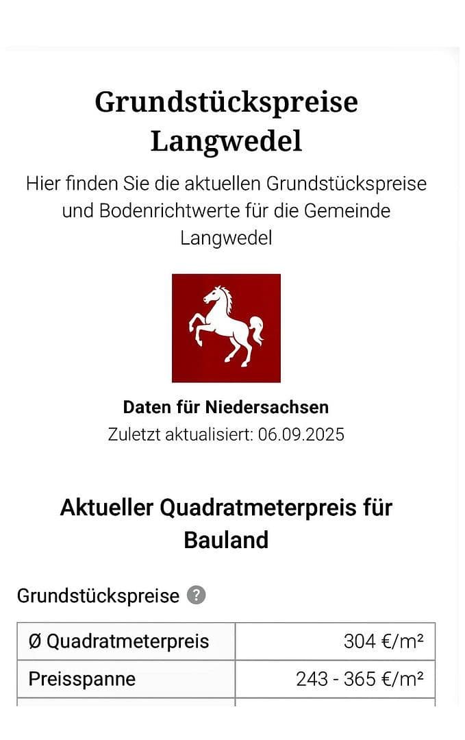 Prodej pozemku 455 m², Am Holdorf 13 a, Langwedel, Dolní Sasko Prodej pozemku 455 m², Am Holdorf 13 a, Langwedel, Dolní Sasko