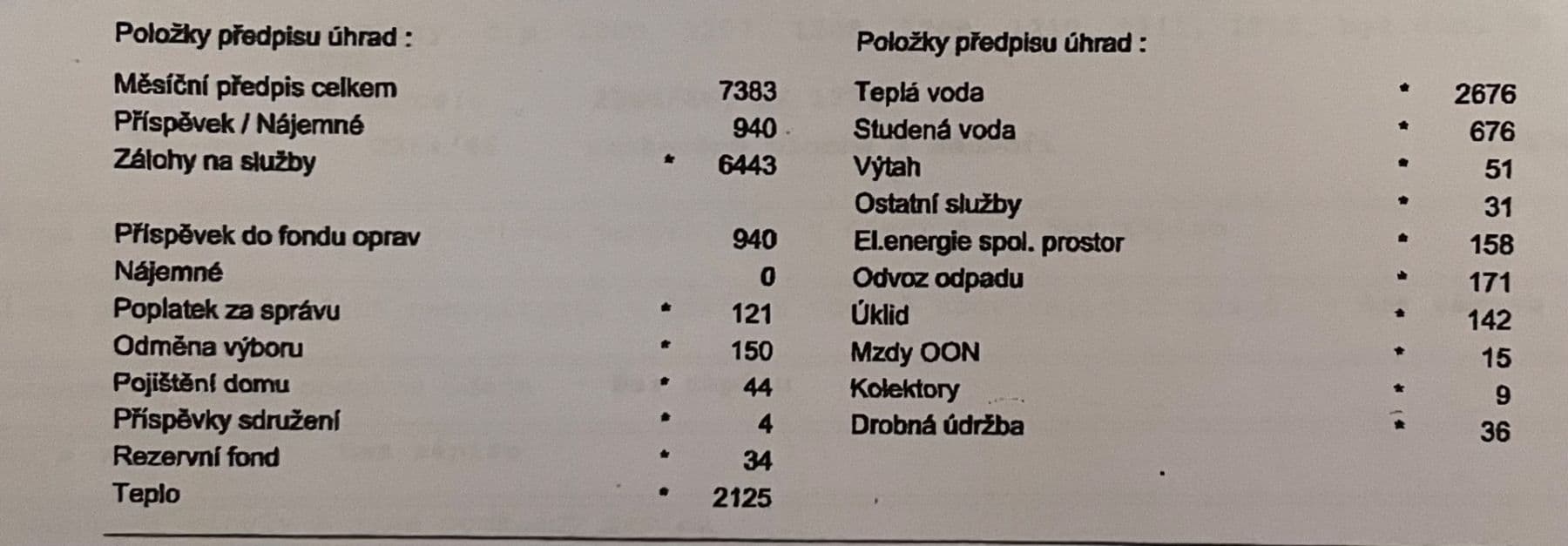 Prodej bytu 3+1 70 m², Kurkova, Praha, Praha Prodej bytu 3+1 70 m², Kurkova, Praha, Praha
