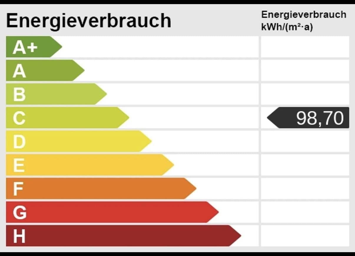Prodej domu 196 m², pozemek 1.062 m², Bollingstedt, Šlesvicko-Holštýnsko Prodej domu 196 m², pozemek 1.062 m², Bollingstedt, Šlesvicko-Holštýnsko