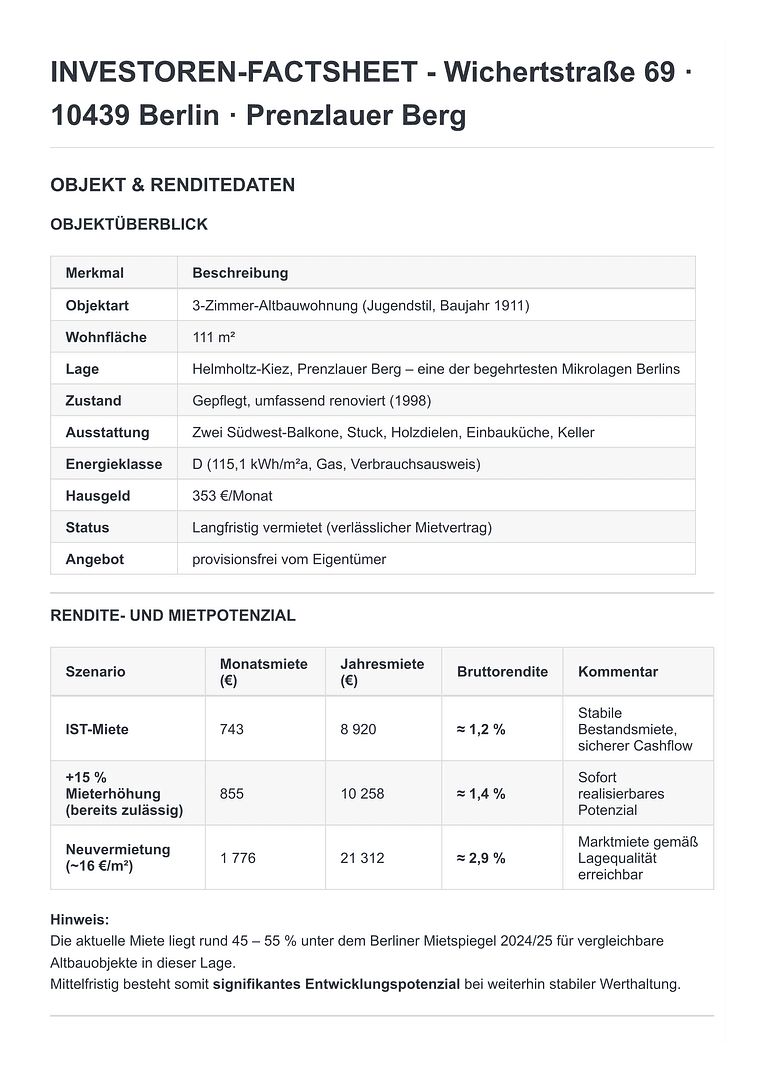 Prodej bytu 3+1 112 m², Wichertstr. 69, Berlin, Berlín Prodej bytu 3+1 112 m², Wichertstr. 69, Berlin, Berlín