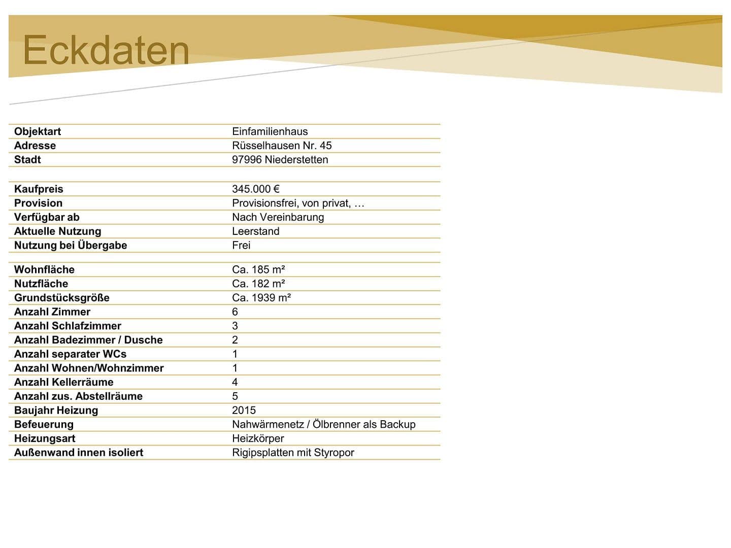 Prodej domu 185 m², pozemek 1.939 m², Rüsselhausen 45, Niederstetten, Bádensko-Württembersko Prodej domu 185 m², pozemek 1.939 m², Rüsselhausen 45, Niederstetten, Bádensko-Württembersko