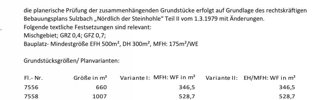 Prodej domu 400 m², pozemek 1.667 m², Sulzbach am Main, Bavorsko Prodej domu 400 m², pozemek 1.667 m², Sulzbach am Main, Bavorsko