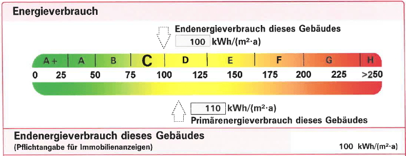 Prodej bytu 3+kk 92 m², Theodor-Heuss-Straße 50, Wuppertal, Severní Porýní-Vestfálsko Prodej bytu 3+kk 92 m², Theodor-Heuss-Straße 50, Wuppertal, Severní Porýní-Vestfálsko