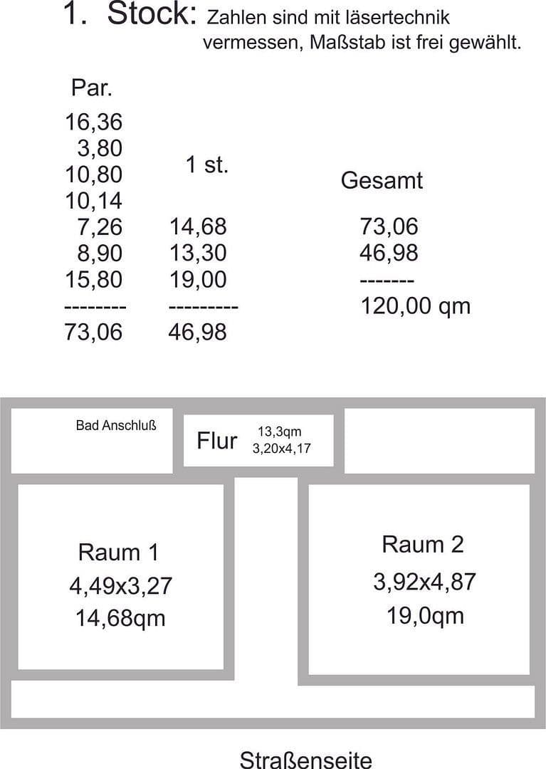 Prodej domu 120 m², pozemek 23.459 m², Tangstedt, Šlesvicko-Holštýnsko Prodej domu 120 m², pozemek 23.459 m², Tangstedt, Šlesvicko-Holštýnsko