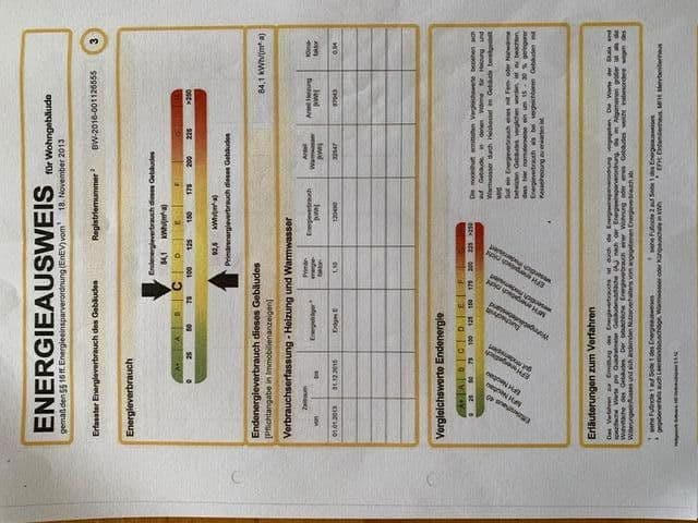 Prodej bytu 3+kk 75 m², Spaichingen, Bádensko-Württembersko Prodej bytu 3+kk 75 m², Spaichingen, Bádensko-Württembersko