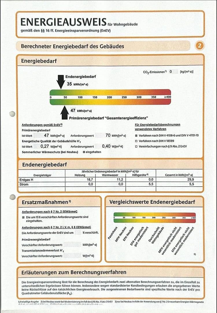 Prodej domu 160 m², pozemek 723 m², Kassel, Hessen Prodej domu 160 m², pozemek 723 m², Kassel, Hessen