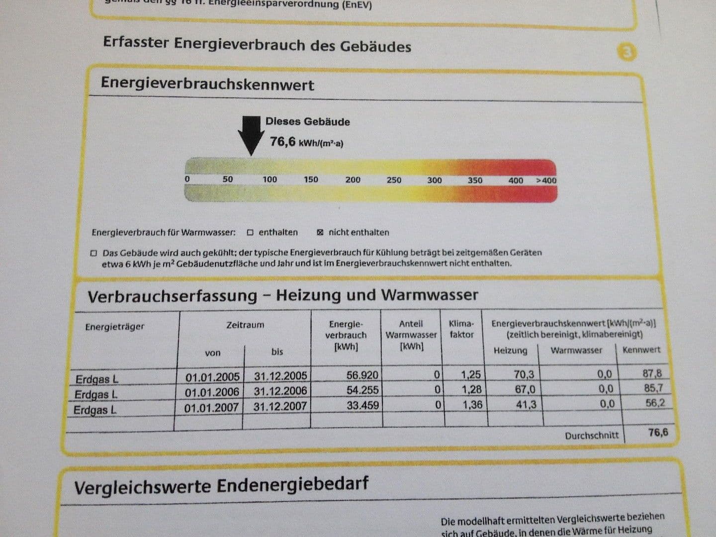 Prodej bytu 1+1 37 m², Hoxbachstr.96, Düsseldorf, Severní Porýní-Vestfálsko Prodej bytu 1+1 37 m², Hoxbachstr.96, Düsseldorf, Severní Porýní-Vestfálsko