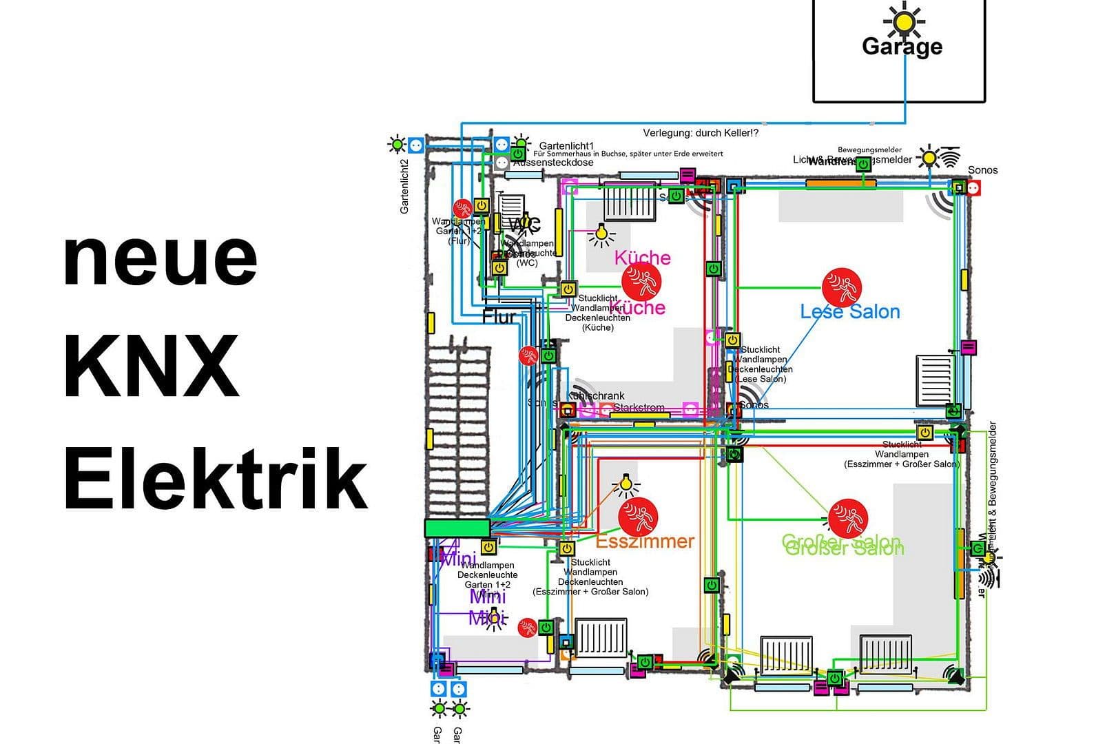 Prodej domu 130 m², pozemek 450 m², Teichstraße 7, Wentorf bei Hamburg, Šlesvicko-Holštýnsko Prodej domu 130 m², pozemek 450 m², Teichstraße 7, Wentorf bei Hamburg, Šlesvicko-Holštýnsko