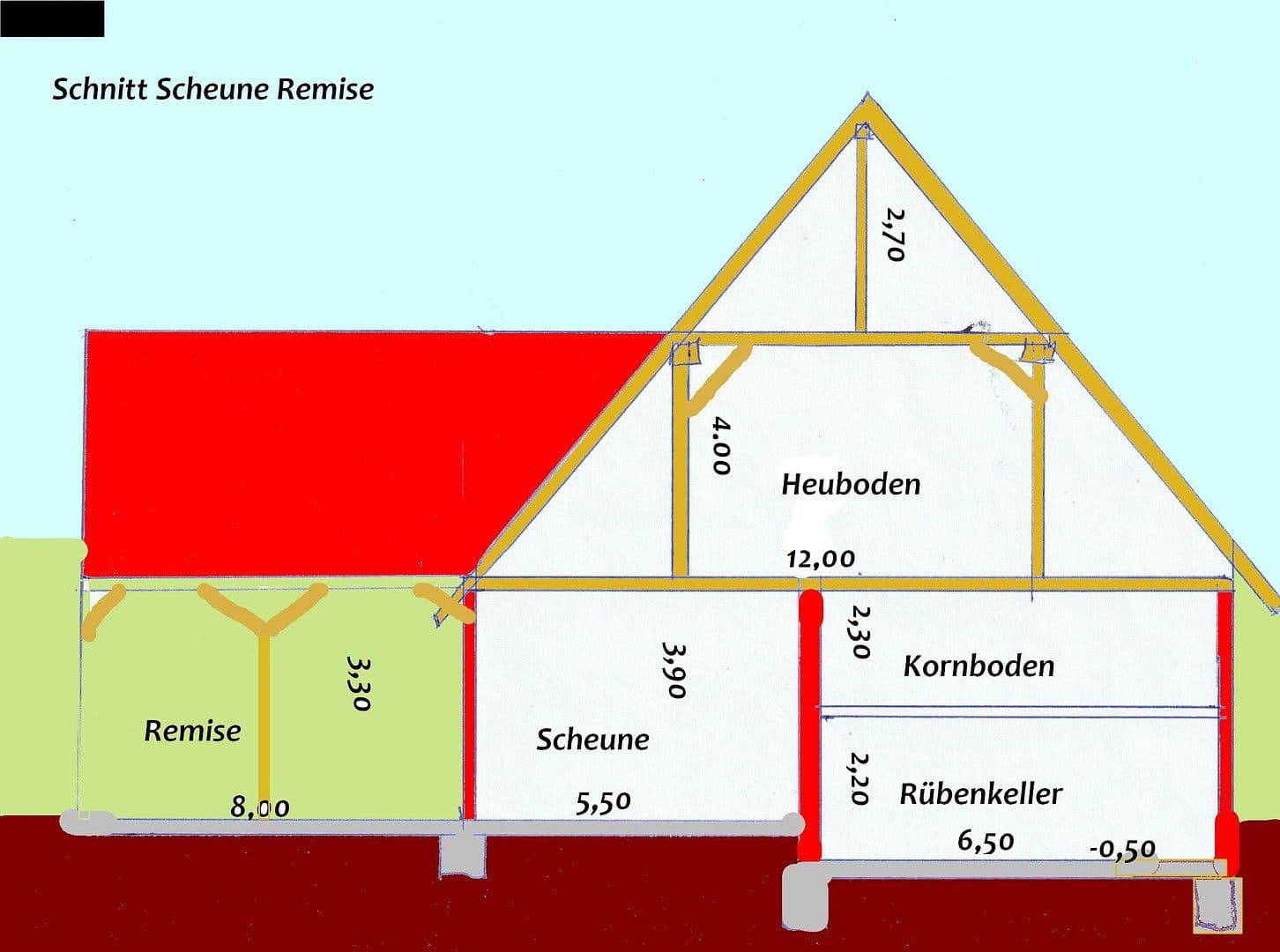 Prodej domu 200 m², pozemek 1.220 m², Hessisch Oldendorf, Dolní Sasko Prodej domu 200 m², pozemek 1.220 m², Hessisch Oldendorf, Dolní Sasko