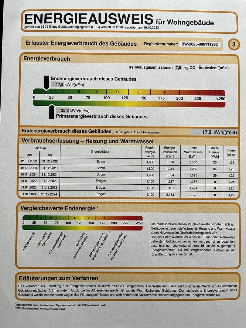 Prodej domu 144 m², pozemek 330 m², Ditzingen, Bádensko-Württembersko Prodej domu 144 m², pozemek 330 m², Ditzingen, Bádensko-Württembersko