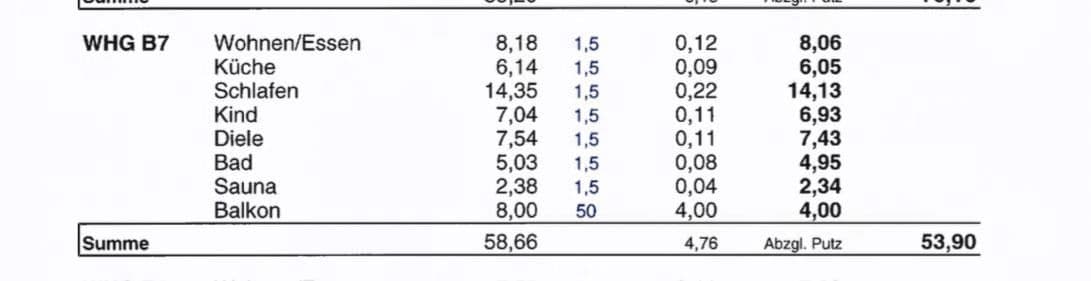 Prodej bytu 3+1 54 m², Lagerhausstrasse 3, Garmisch-Partenkirchen, Bavorsko Prodej bytu 3+1 54 m², Lagerhausstrasse 3, Garmisch-Partenkirchen, Bavorsko