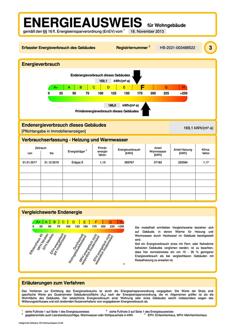 Prodej bytu 2+1 70 m², Häfen - Bremerhaven, Bremen Prodej bytu 2+1 70 m², Häfen - Bremerhaven, Bremen