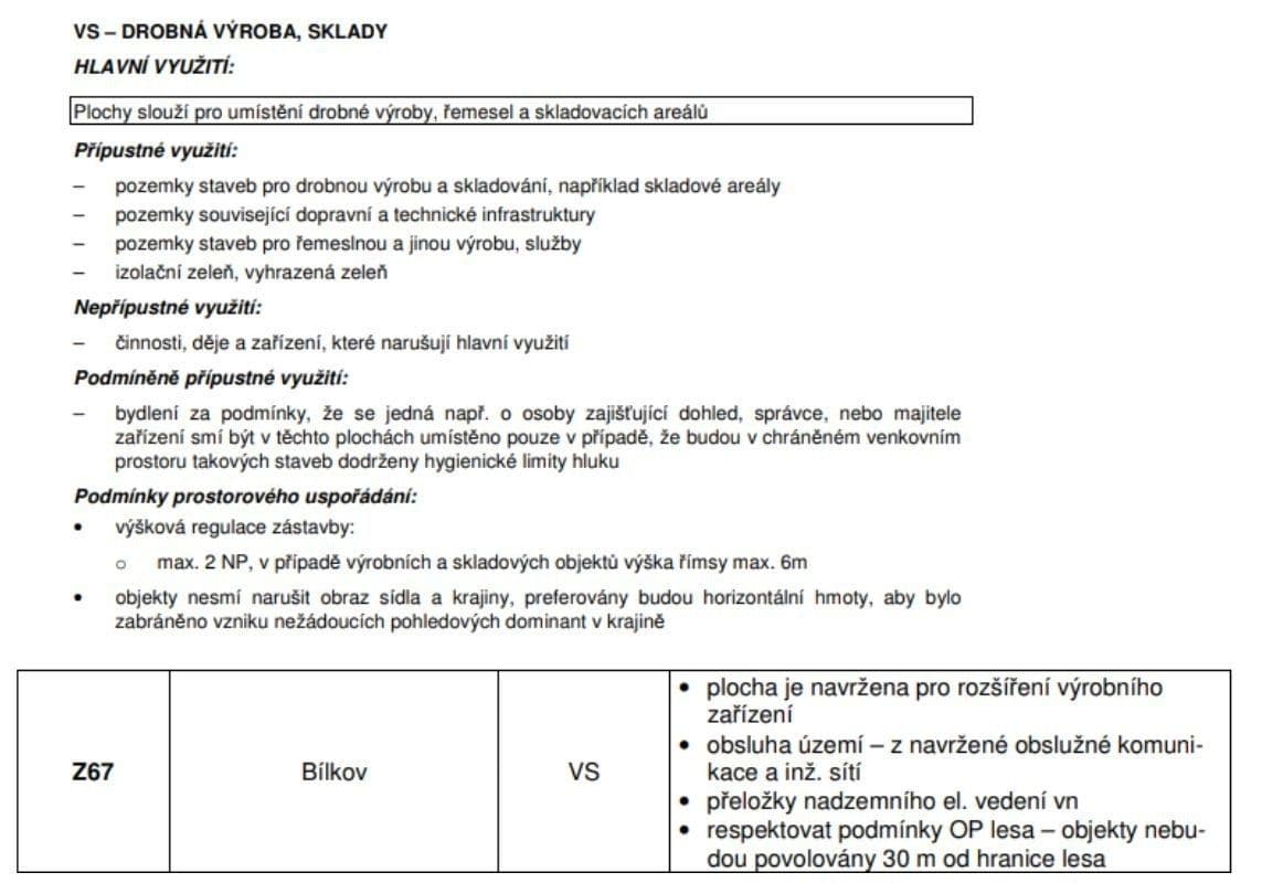 Prodej pozemku 5.293 m², Dačice, Jihočeský kraj Prodej pozemku 5.293 m², Dačice, Jihočeský kraj