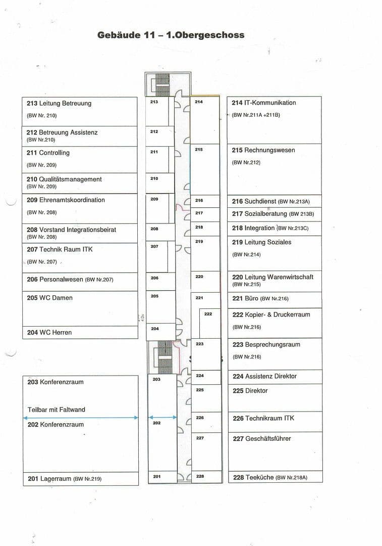 Prodej nebytového prostoru 19.000 m², Lützowstr. 1, Stavenhagen, Mecklenburg-Vorpommern Prodej nebytového prostoru 19.000 m², Lützowstr. 1, Stavenhagen, Mecklenburg-Vorpommern
