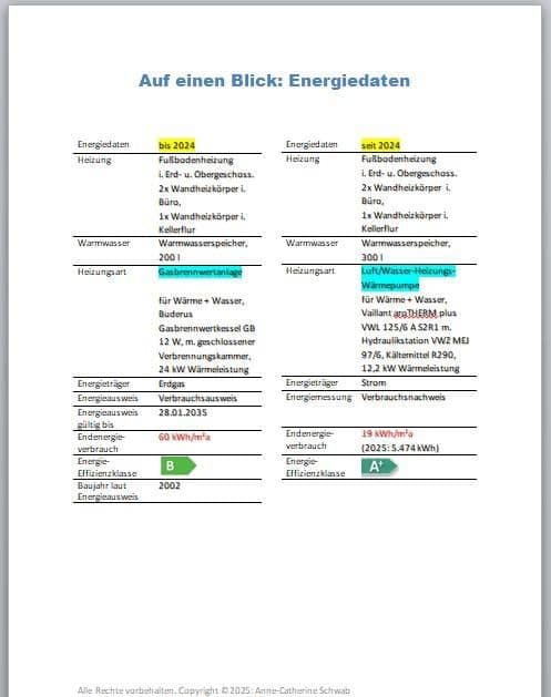 Prodej domu 301 m², pozemek 1.178 m², Ennigerloh, Severní Porýní-Vestfálsko Prodej domu 301 m², pozemek 1.178 m², Ennigerloh, Severní Porýní-Vestfálsko
