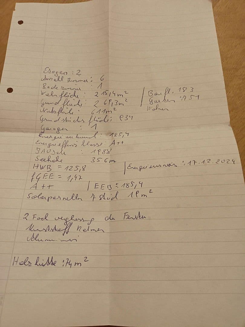 Prodej domu 216 m², pozemek 934 m², Ysperbachstrasse 19, Nöchling, Dolní Rakousko Prodej domu 216 m², pozemek 934 m², Ysperbachstrasse 19, Nöchling, Dolní Rakousko