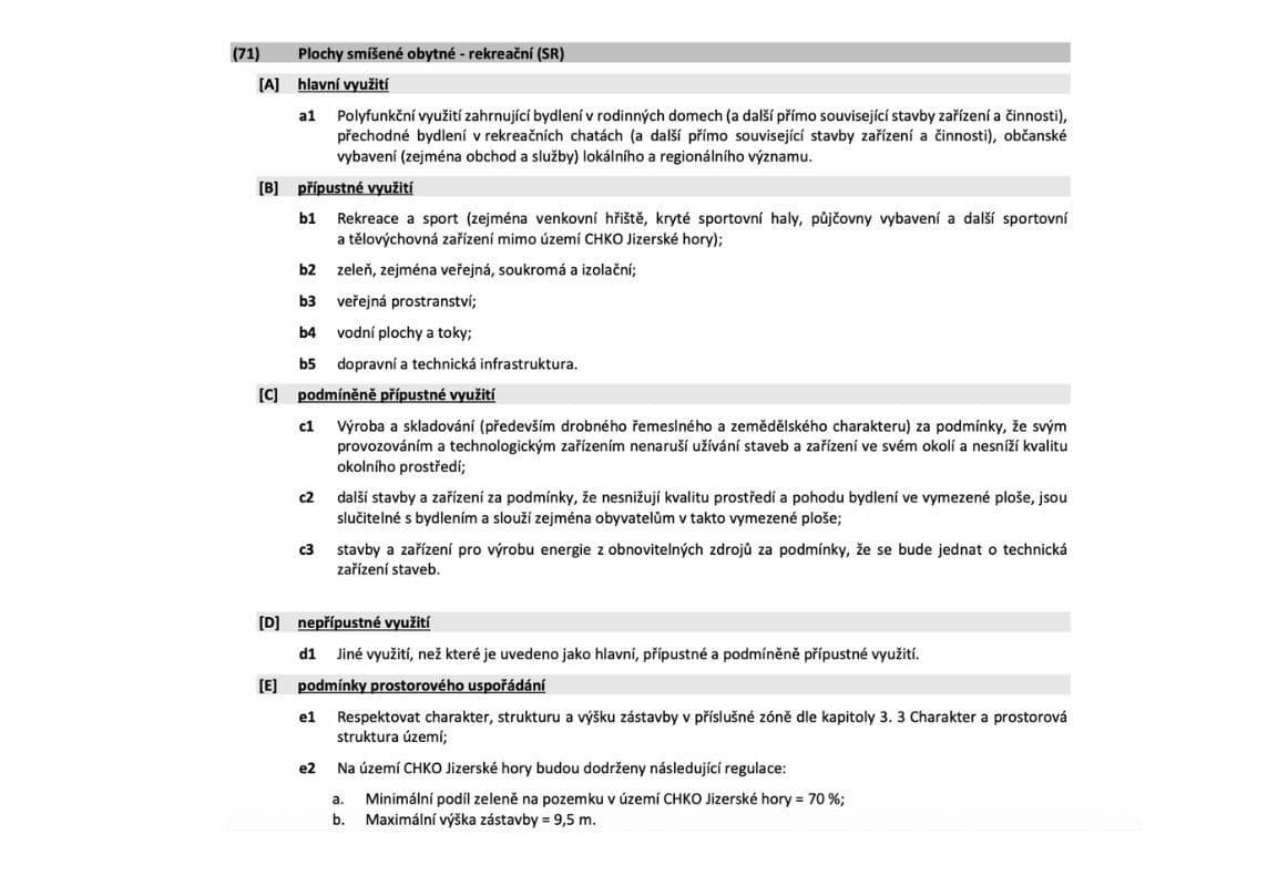 Prodej pozemku 2.436 m², Smržovka, Liberecký kraj Prodej pozemku 2.436 m², Smržovka, Liberecký kraj